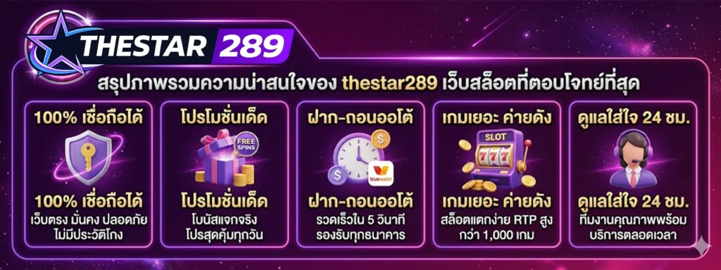 สรุปภาพรวมความน่าสนใจของ thestar289 เว็บสล็อตที่ตอบโจทย์ที่สุด